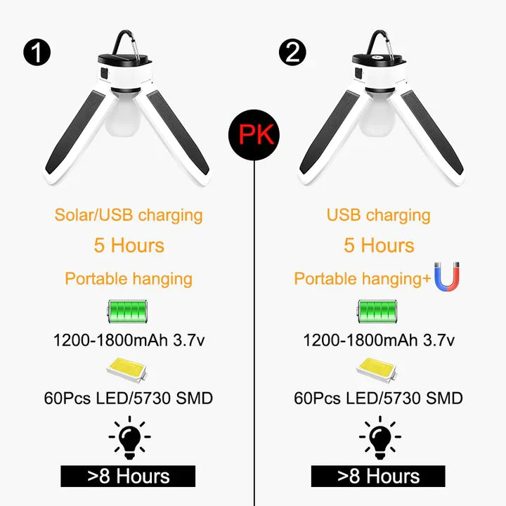 Lampe solaire sans-fil