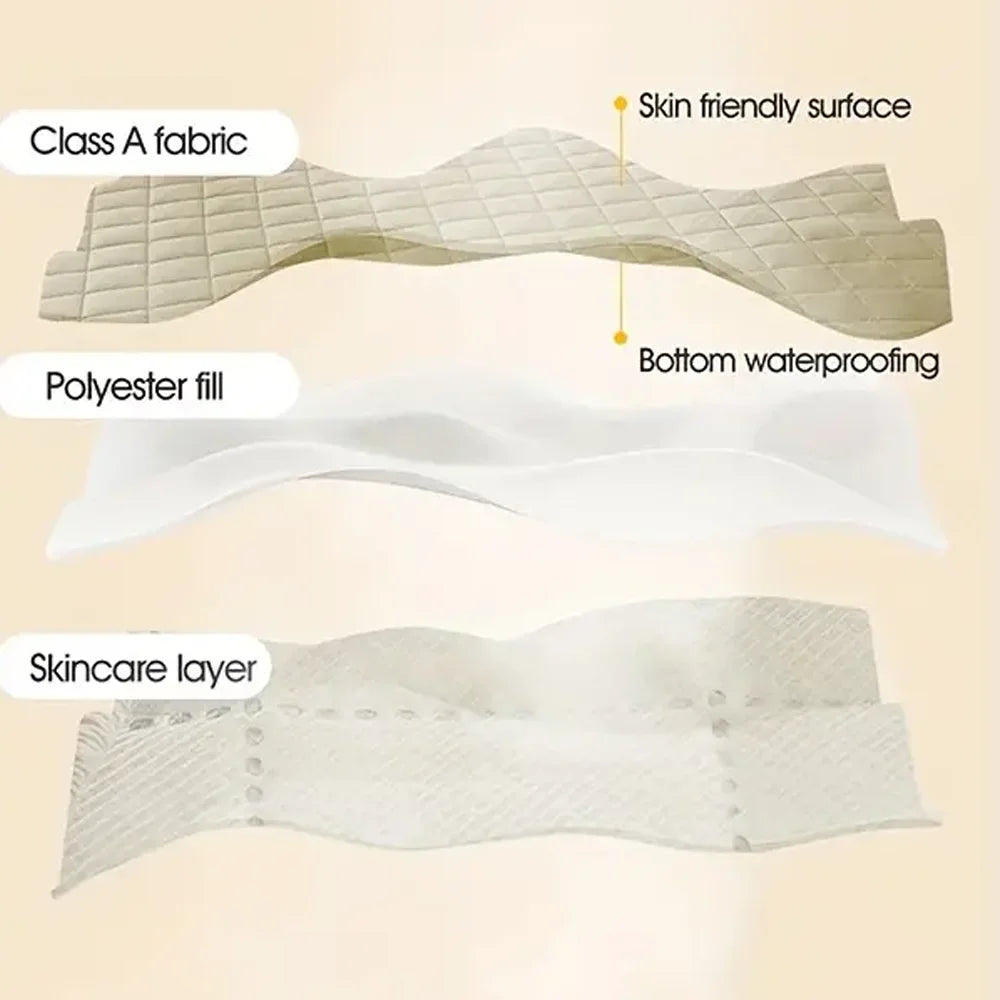 Protège-Matelas 3D Air Fabric 100% Imperméable