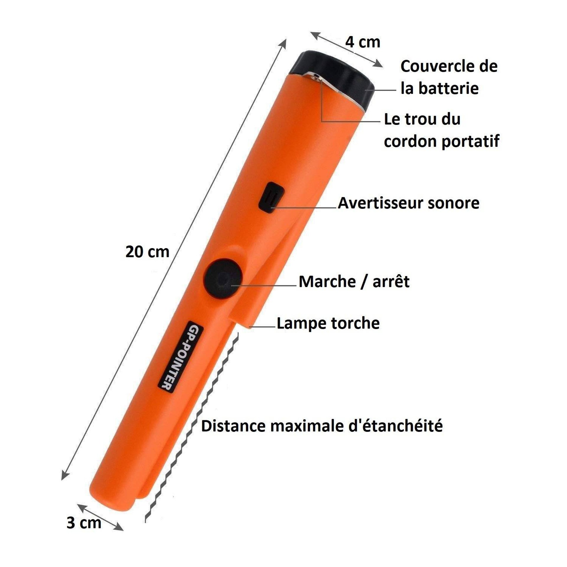 Détecteur de métaux portatif