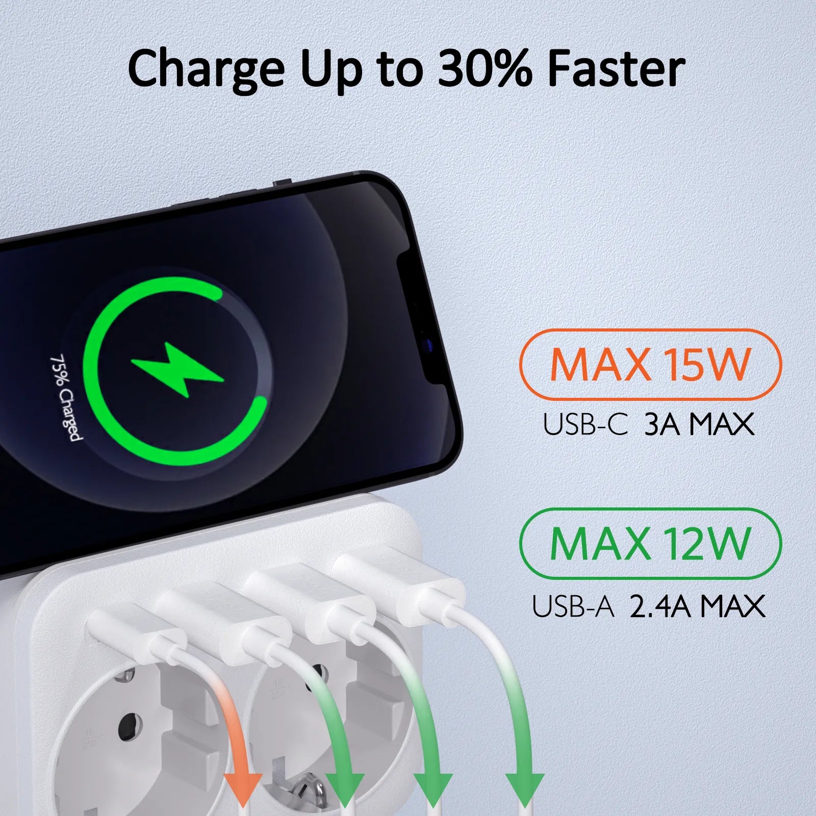 6-in-1 Wall Outlet Extender - USB and USB-C - Fast Charging